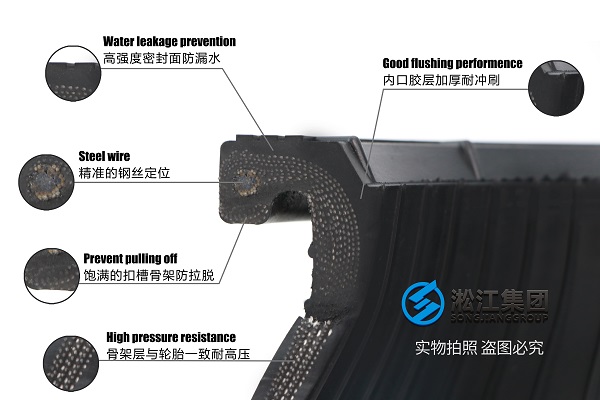 【PTFE】DN100內襯四氟橡膠接頭(S30408+NR) 【中標】龍港市住宅二次供水改造項目